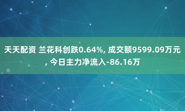 天天配资 兰花科创跌0.64%, 成交额9599.09万元, 今日主力净流入-86.16万